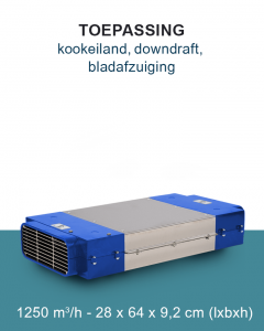 PuriVent DOMINO filter voor kookplaat met ingebouwde afzuiging - 1250 m3/h - 280 x 92mm PuriVent DOMINO filter voor kookplaat met ingebouwde afzuiging - 1250 m3/h - 280 x 92mm