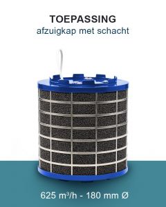 PuriVent SILO plasmafilter voor afzuigkap (schacht 200mm+) - 625 m3/h - aansluiting Ø120mm