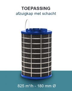 PuriVent SILO plasmafilter voor afzuigkap (schacht 200mm+) - 825 m3/h - aansluiting Ø120mm