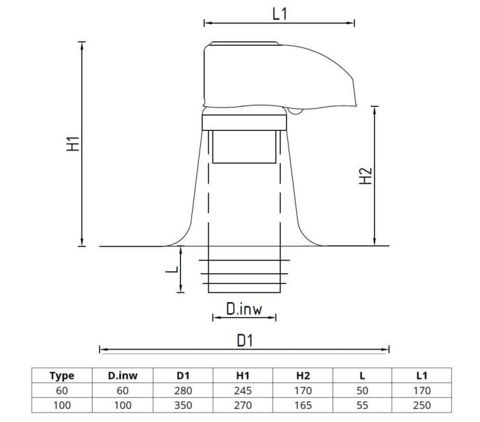 Kabeldoorvoer dubbelwandig - Ø 60mm - platdak Kabeldoorvoer dubbelwandig - Ø 60mm - platdak