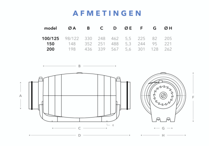 Whisper 'Gold Line' buisventilator diameter 200mm - EC-motor (WGLE-200)