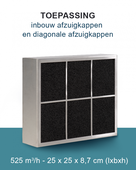 PuriVent CARRE filter voor inbouw afzuigkap - 525 m3/h - 250 x 250mm - aansluiting Ø 120mm