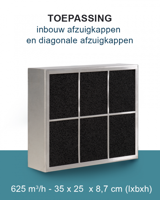 PuriVent CARRE filter voor inbouw afzuigkap - 625 m3/h - 350 x 250mm - aansluiting Ø 120mm PuriVent CARRE filter voor inbouw afzuigkap - 625 m3/h - 350 x 250mm - aansluiting Ø 120mm