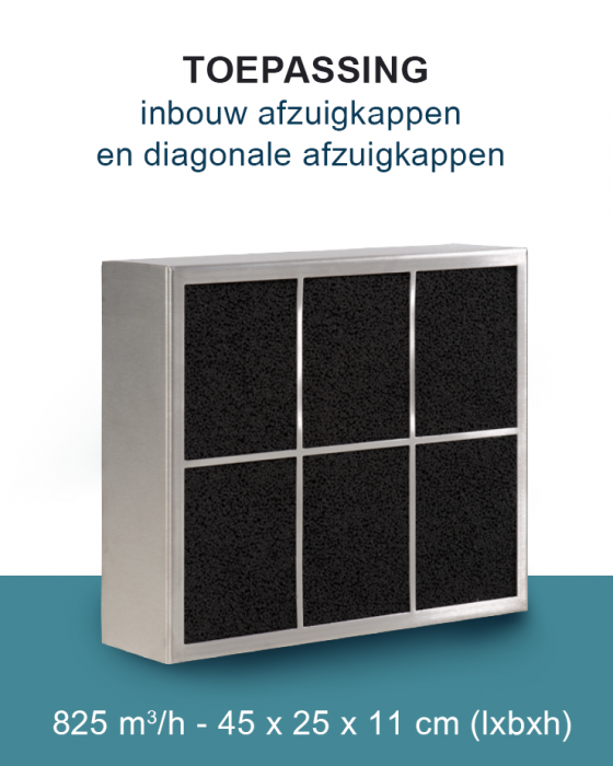 PuriVent CARRE filter voor inbouw afzuigkap - 825 m3/h - 450 x 250mm - aansluiting Ø 120mm PuriVent CARRE filter voor inbouw afzuigkap - 825 m3/h - 450 x 250mm - aansluiting Ø 120mm
