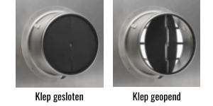 Design gevelkap PREMIUM LINE - KAPPA - Ø 150mm - WIT Design gevelkap PREMIUM LINE - KAPPA - Ø 150mm - WIT